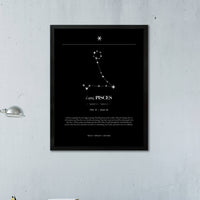 Piscis – Constelación Minimalista – Mapa Zodiacal