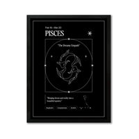 Piscis – Ilustración – Mapa Zodiacal