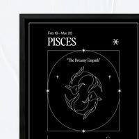 Piscis – Ilustración – Mapa Zodiacal