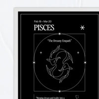 Piscis – Ilustración – Mapa Zodiacal