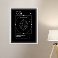 Piscis – Ilustración – Mapa Zodiacal