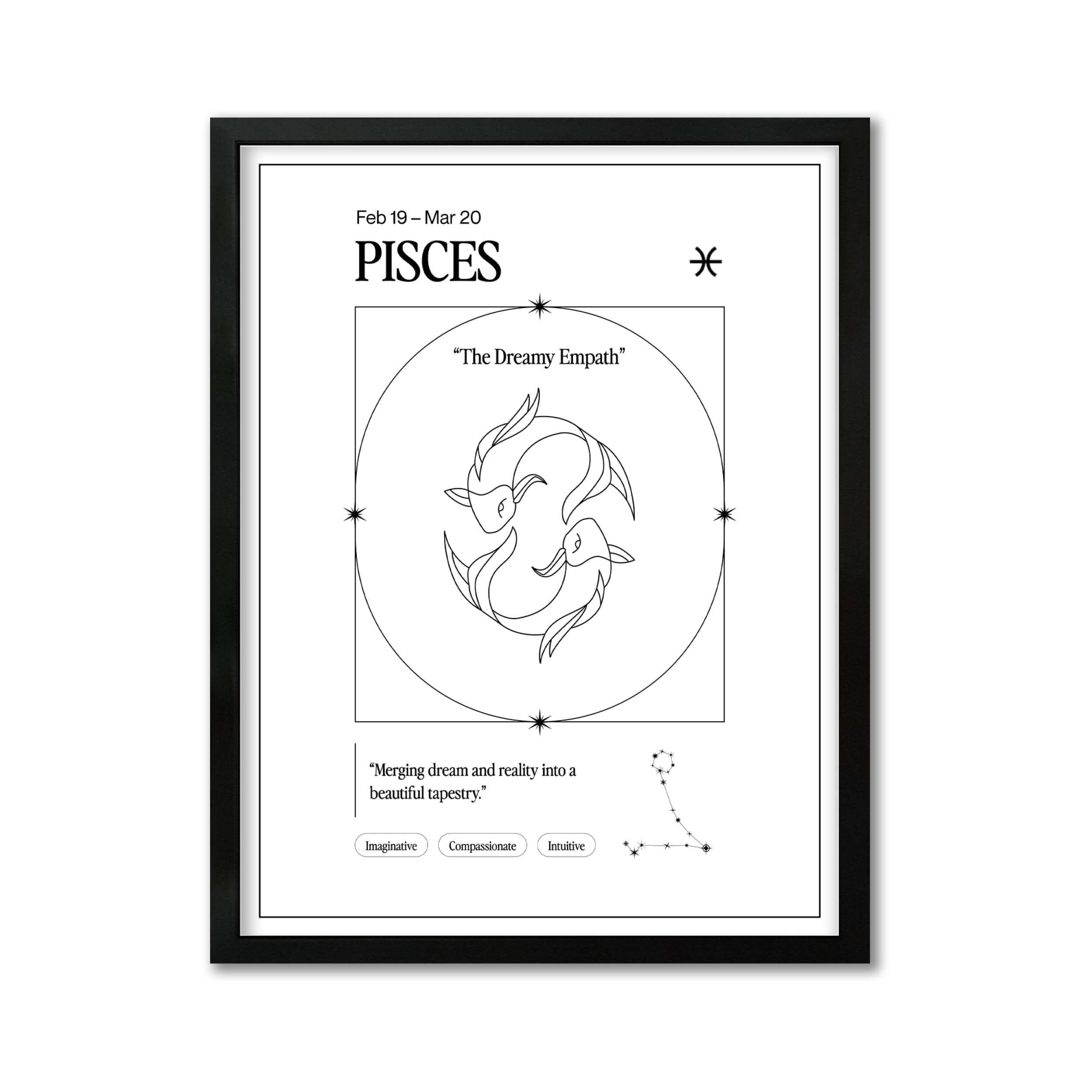 Piscis – Ilustración – Mapa Zodiacal