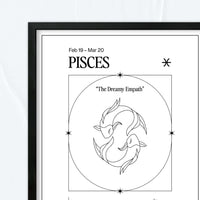 Piscis – Ilustración – Mapa Zodiacal