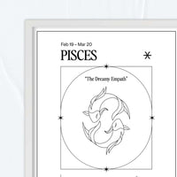 Piscis – Ilustración – Mapa Zodiacal