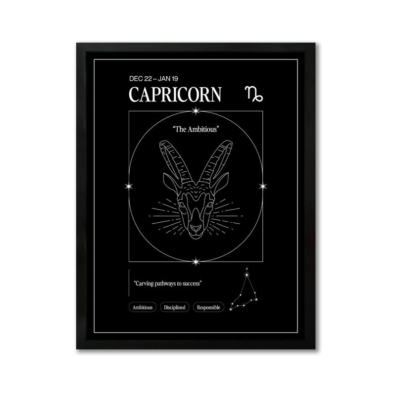 Capricornio – Ilustración – Mapa Zodiacal