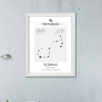 Escorpio – Coordenadas – Mapa Zodiacal