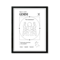 Géminis – Ilustración – Mapa Zodiacal