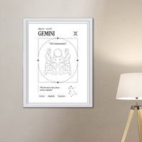 Géminis – Ilustración – Mapa Zodiacal