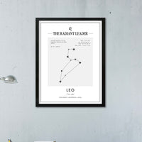 Leo – Coordenadas – Mapa Zodiacal