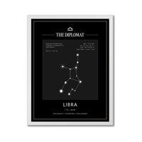 Libra – Coordenadas – Mapa Zodiacal