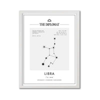 Libra – Coordenadas – Mapa Zodiacal