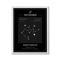 Sagitario – Coordenadas – Mapa Zodiacal