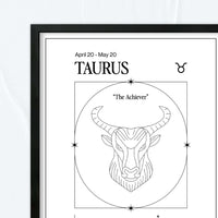 Tauro – Ilustración – Mapa Zodiacal
